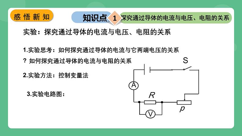 苏科版物理九上14.3《欧姆定律》课件06