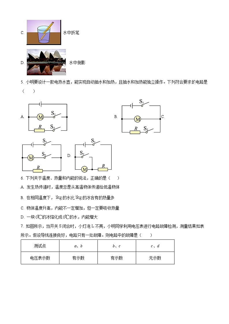 2024年山东省泰安市刘杜镇中学中考一模物理试题（原卷版+解析版）02