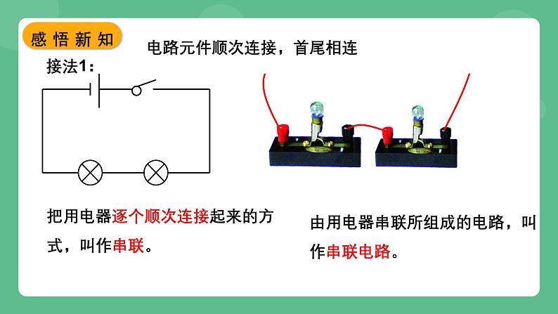 苏科版物理九上13.2《电路连接的基本方式》课件08