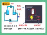 苏科版物理九上13.3《电流和电流表的使用》课件