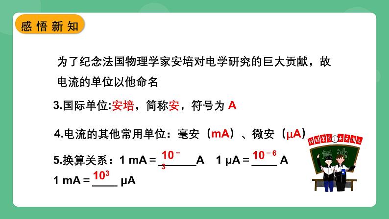 苏科版物理九上13.3《电流和电流表的使用》课件06