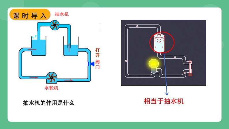 苏科版物理九上13.4《电压和电压表的使用》课件03