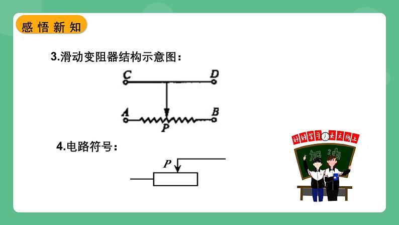 苏科版物理九上14.2《变阻器》课件08