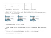 第十四章 内能的利用 章末综合测试卷-【精品课】2024-2025学年九年级物理全一册教材配套 课件+练习（人教版）
