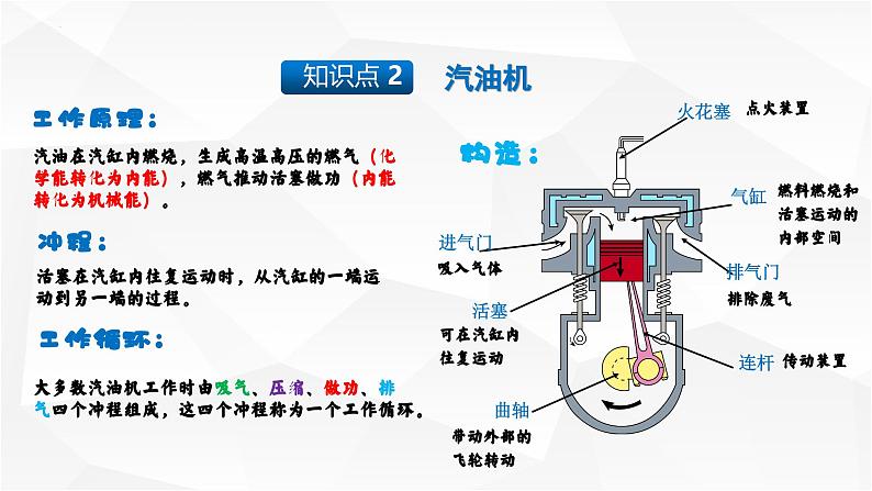 14.1 热机 课件-【精品课】2024-2025学年九年级物理全一册教材配套 课件+练习（人教版）08