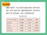 北师大版物理九年级全一册13.2《电功率》课件