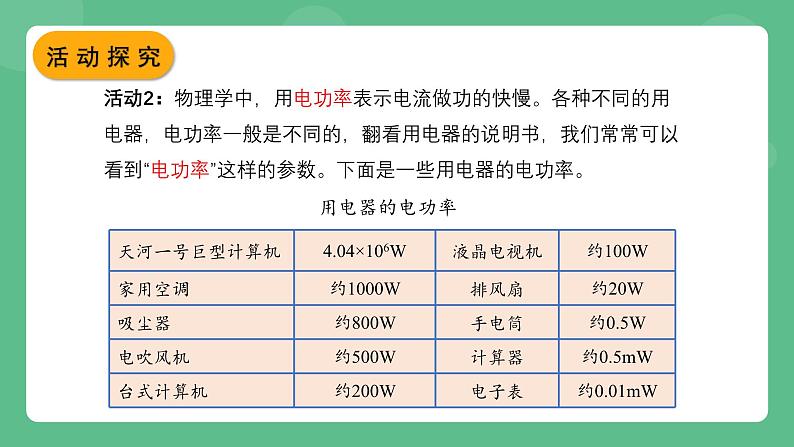 北师大版物理九年级全一册13.2《电功率》课件05