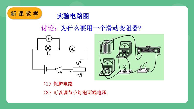 北师大版物理九年级全一册13.3《学生实验：探究—小灯泡的电功率》课件07