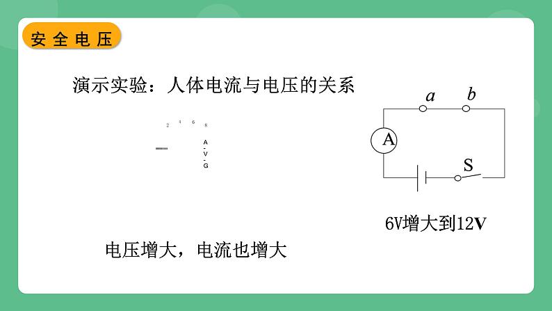 北师大版物理九年级全一册13.6《安全用电》课件07