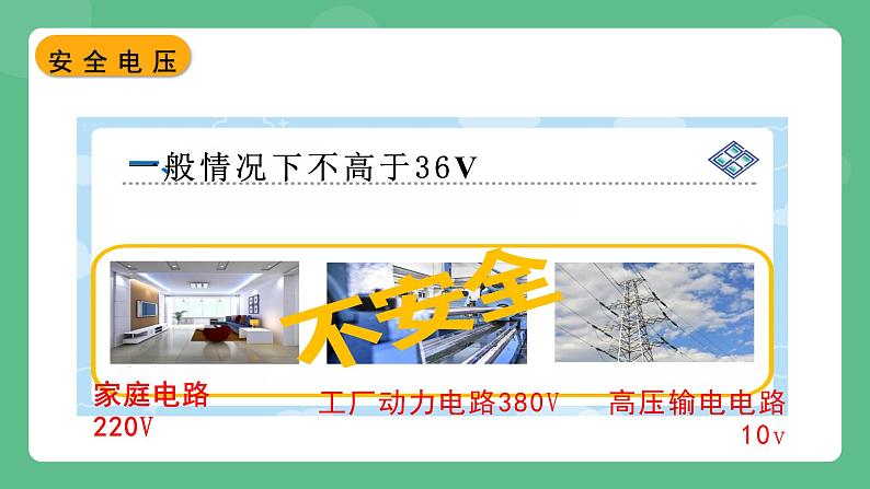 北师大版物理九年级全一册13.6《安全用电》课件08