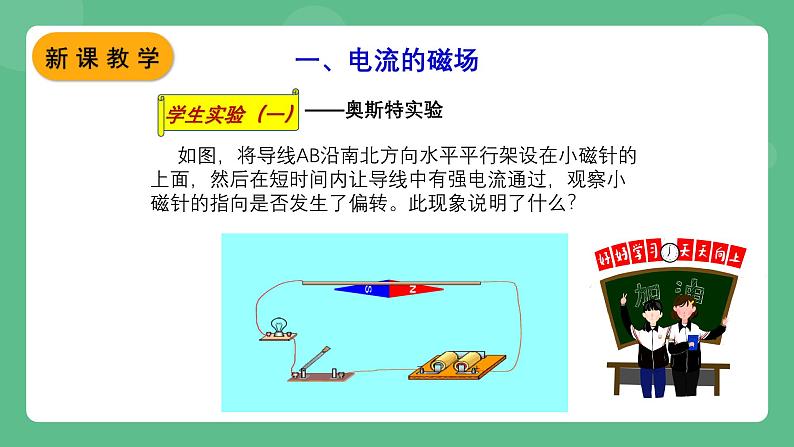 北师大版物理九年级全一册14.3《电流的磁场》课件06