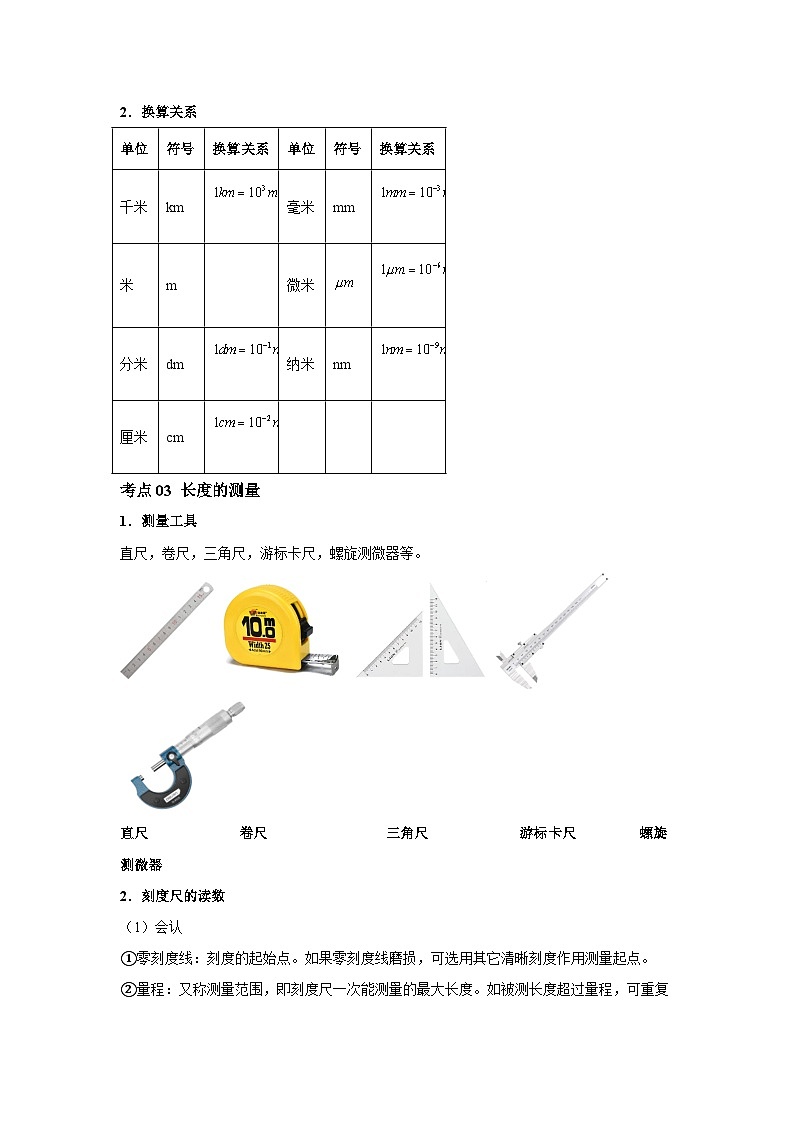 【专题】八年级物理上册（人教版）第一章机械运动1.1 长度和时间的测量 同步易错题集02