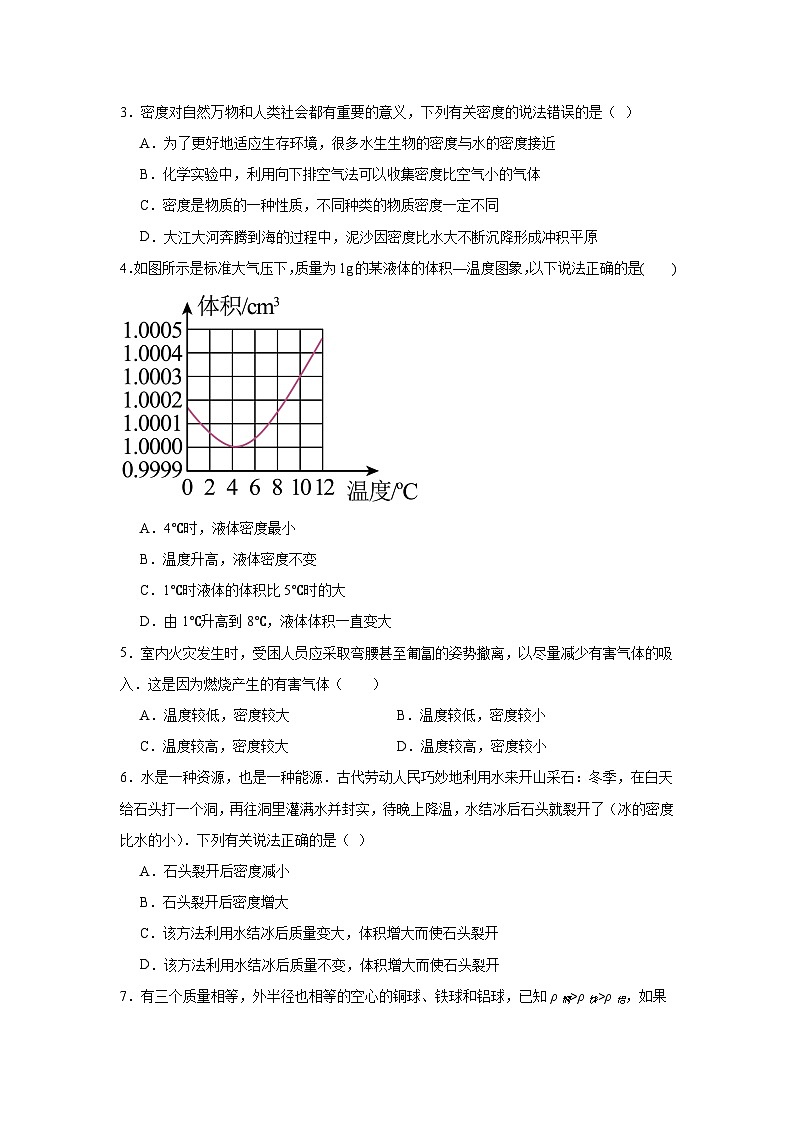 （人教版）【专题】八年级物理上册学优生重难点6.4密度与社会生活同步易错题集含解析答案02