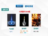14.2热机的效率 课件-【精品课】2024-2025学年九年级物理全一册教材配套 课件+练习（人教版）