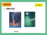 北京课改版物理九年级上册9.1《简单电现象》课件