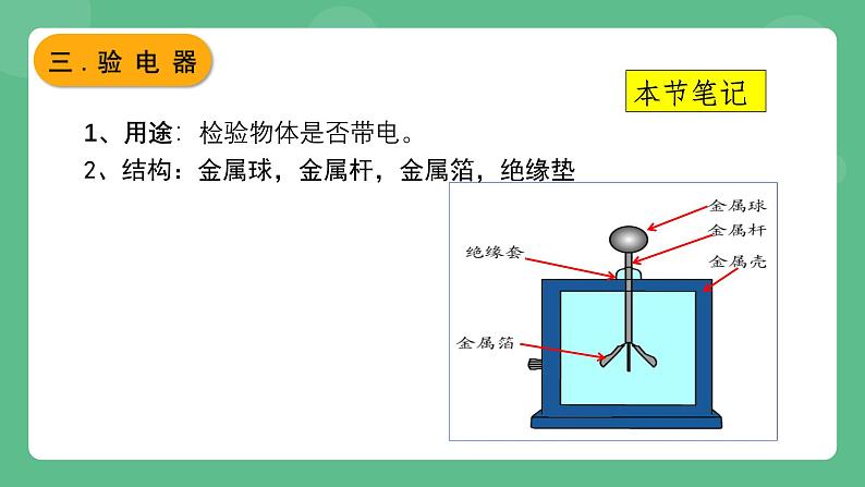 北京课改版物理九年级上册9.1《简单电现象》课件08