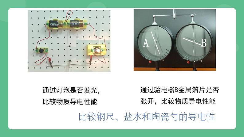 北京课改版物理九年级上册9.3《不同物质的导电性能》课件05
