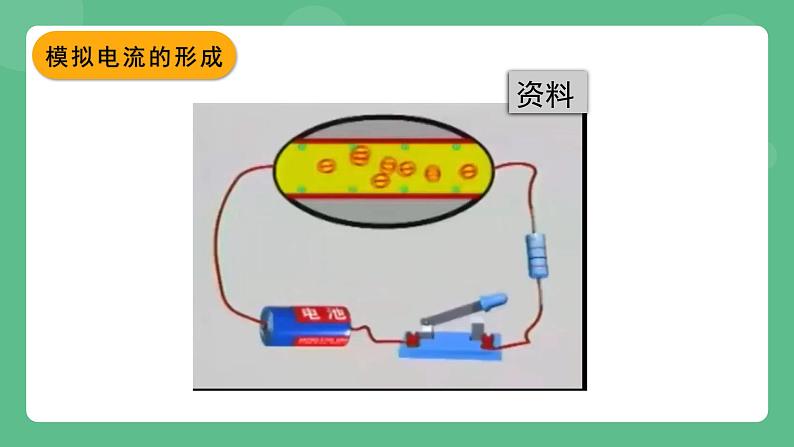 北京课改版物理九年级上册9.4《电流及其测量》课件06