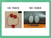 北京课改版物理九年级上册9.5《电压及其测量》课件