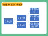 北京课改版物理九年级上册9.7《变阻器》课件