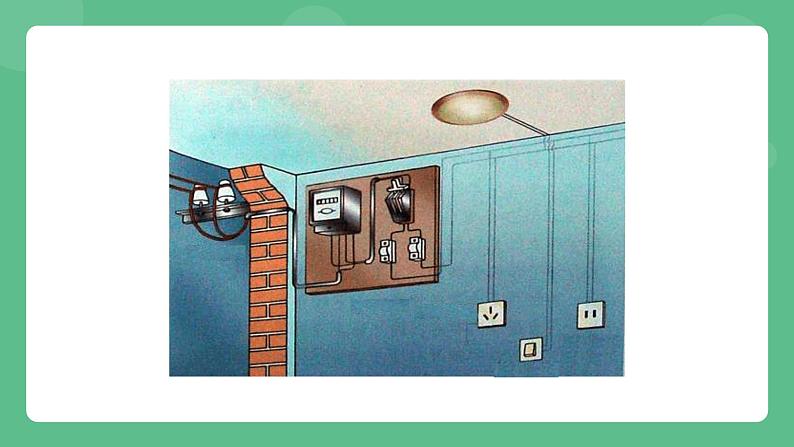 北京课改版物理九年级上册11.5 《家庭电路》课件03