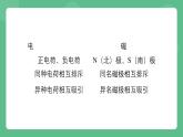 北京课改版物理九年级上册12.3《通电螺线管的磁场》课件