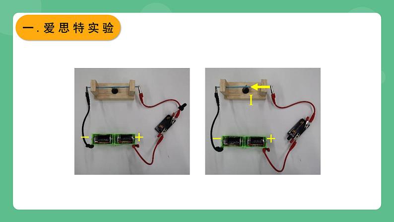 北京课改版物理九年级上册12.3《通电螺线管的磁场》课件05