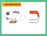 北京课改版物理九年级上册12.5《磁场对通电导体的作用》课件