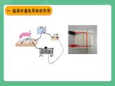北京课改版物理九年级上册12.5《磁场对通电导体的作用》课件