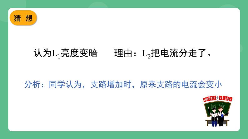 北京课改版物理九年级上册12.6《并联电路电流规律 》课件03