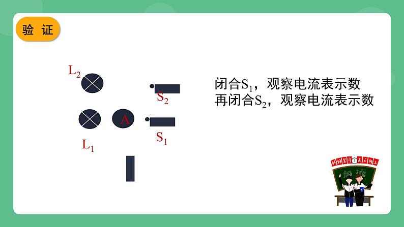 北京课改版物理九年级上册12.6《并联电路电流规律 》课件04