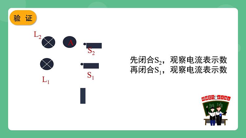 北京课改版物理九年级上册12.6《并联电路电流规律 》课件05