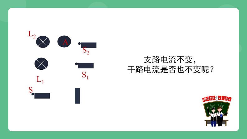 北京课改版物理九年级上册12.6《并联电路电流规律 》课件07