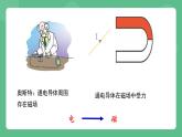 北京课改版物理九年级上册12.7《电磁感应及其应用》第一课时课件