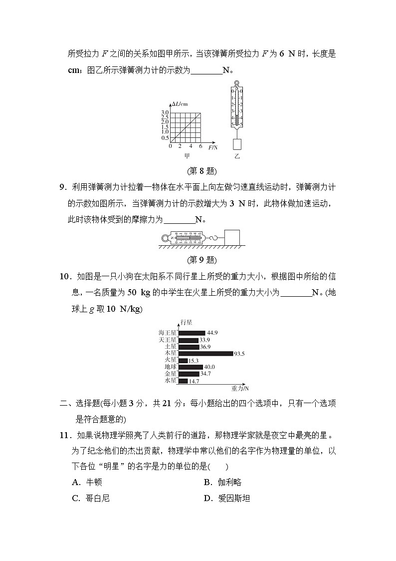 沪科版（2024新版）八年级全一册物理第六章 熟悉而陌生的力 学情评估测试卷（含答案）03