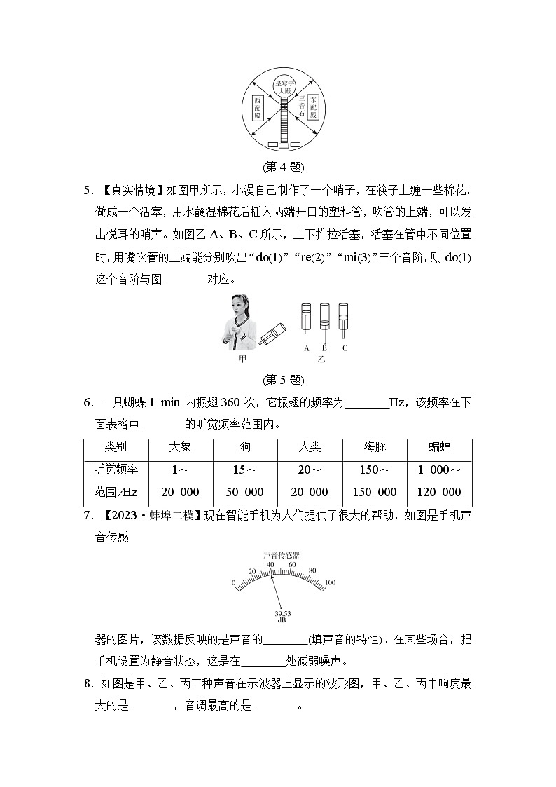 沪科版（2024新版）八年级全一册物理第二章 声的世界 学情评估测试卷（含答案）02