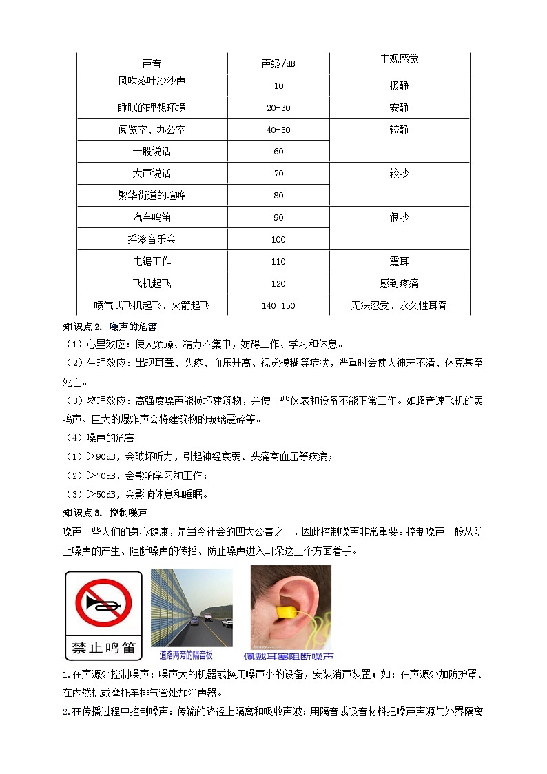 人教版（2024）初中物理新教材八年级上册学案-专题2.4 噪声的危害和控制（原卷版+解析版）02