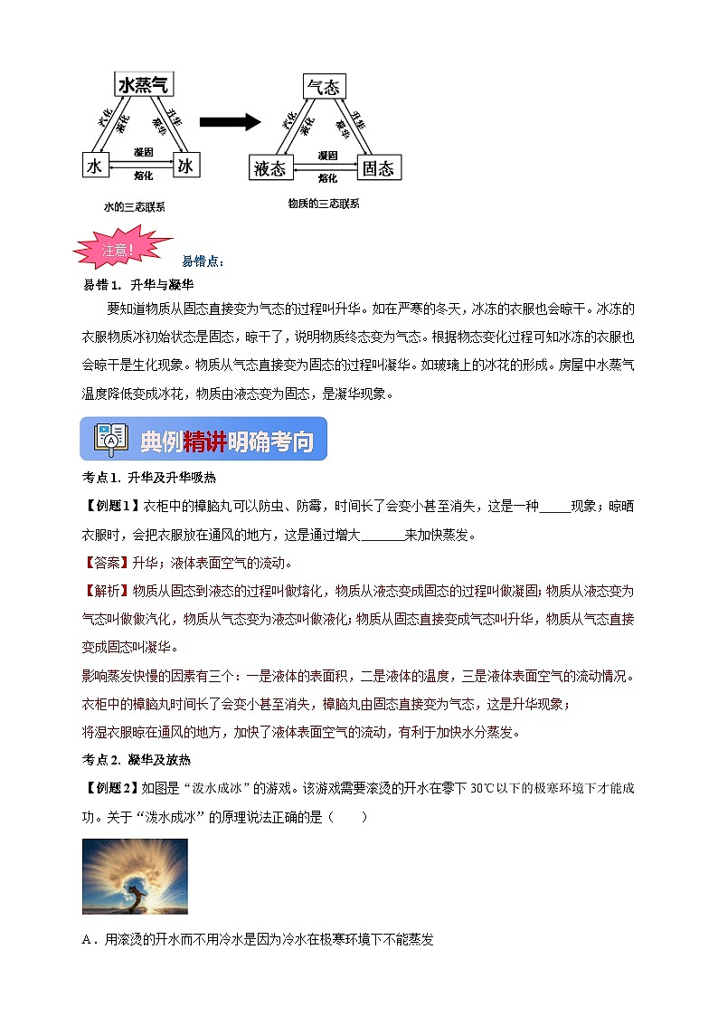 人教版（2024）初中物理新教材八年级上册学案-专题3.4 升华和凝华（原卷版+解析版）02