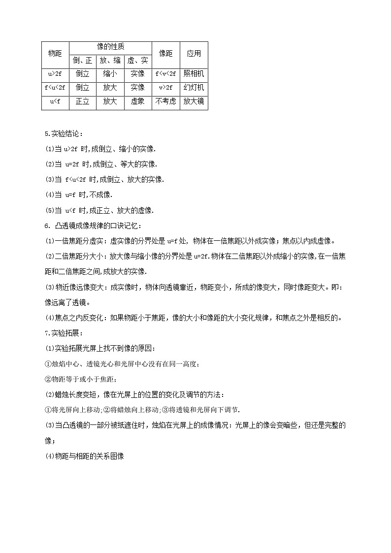 人教版（2024）初中物理新教材八年级上册学案-专题5.3 凸透镜成像的规律（原卷版+解析版）02