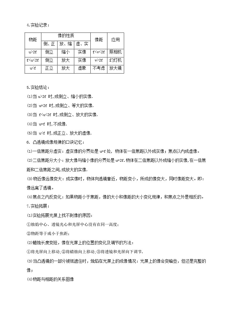 人教版（2024）初中物理新教材八年级上册学案-专题5.3 凸透镜成像的规律（原卷版+解析版）02