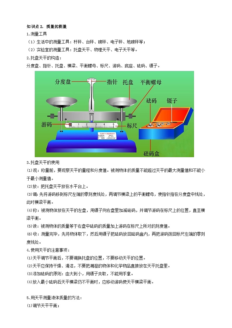 人教版（2024）初中物理新教材八年级上册学案-专题6.1 质量（原卷版+解析版）02