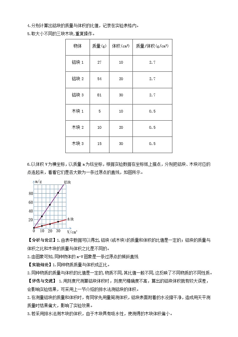 人教版（2024）初中物理新教材八年级上册学案-专题6.2 密度（原卷版+解析版）02
