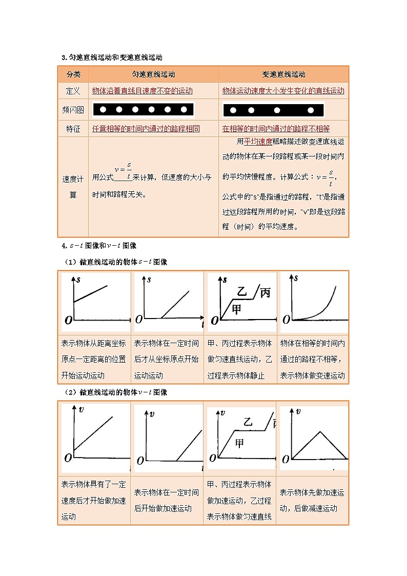 沪科版八年级物理第二章第三节《快与慢》教案03