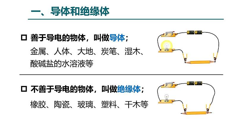 鲁科版（五四学制）九年级上册物理课件12.3电阻课件04