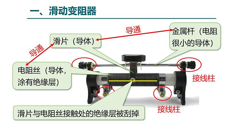 鲁科版（五四学制）九年级上册物理课件12.4变阻器课件05