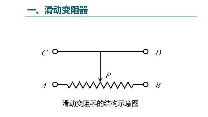 鲁科版（五四学制）九年级上册物理课件12.4变阻器课件07