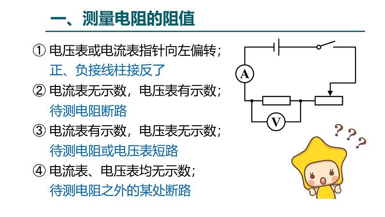 鲁科版（五四学制）九年级上册物理课件13.3测量电阻课件08