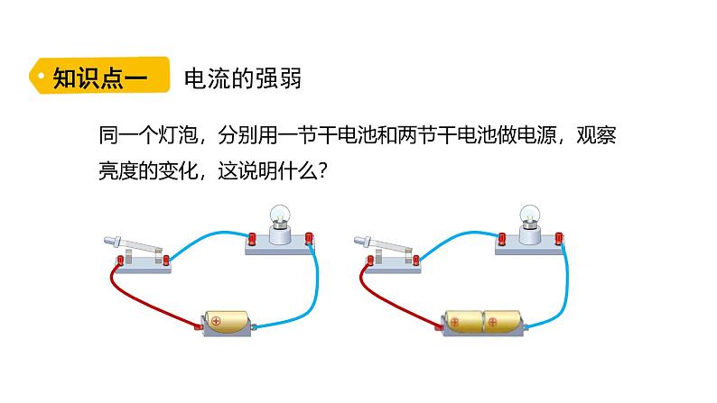 鲁科版（五四制） 九年级上册11.4电流的测量 课件04