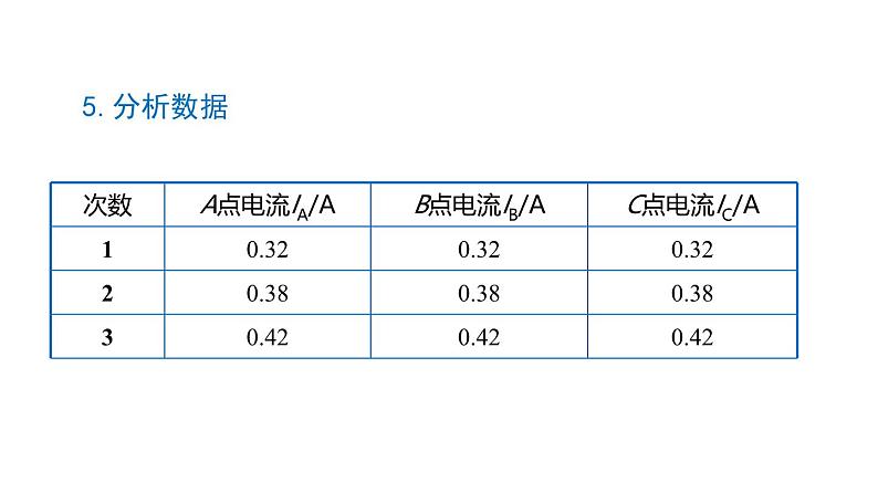 鲁科版（五四制） 九年级上册11.5探究串、并联电路中电流的规律 课件08