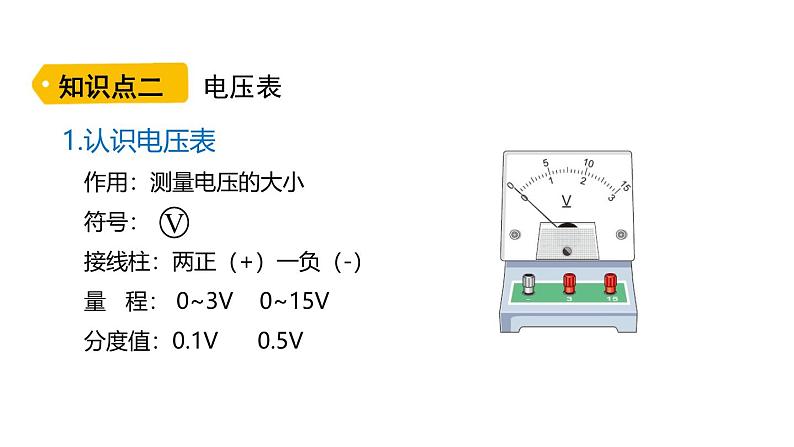 鲁科版（五四制） 九年级上册12.1电压 课件08